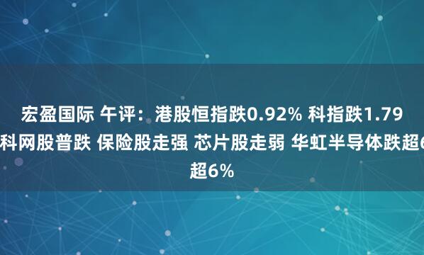 宏盈国际 午评:港股恒指跌0.92% 科指跌1.79% 科网股普跌 保险股走强 芯片股走弱 华虹半导体跌超6%