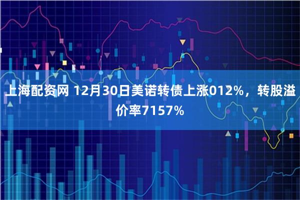 上海配资网 12月30日美诺转债上涨012%，转股溢价率7157%