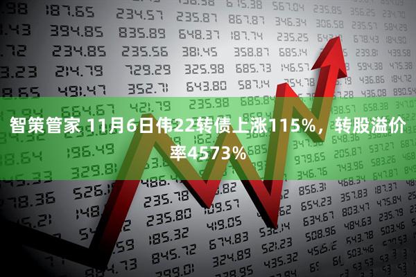 智策管家 11月6日伟22转债上涨115%，转股溢价率4573%