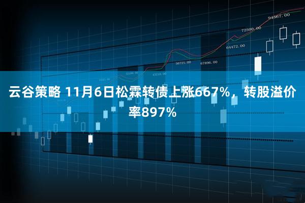 云谷策略 11月6日松霖转债上涨667%，转股溢价率897%