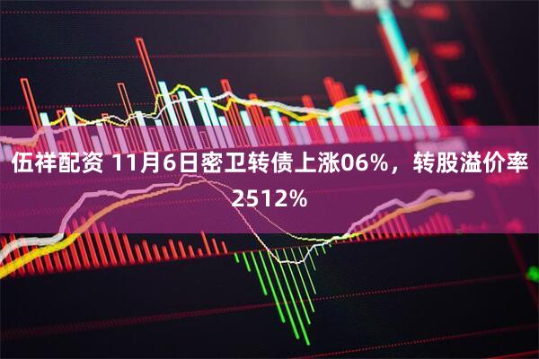 伍祥配资 11月6日密卫转债上涨06%，转股溢价率2512%