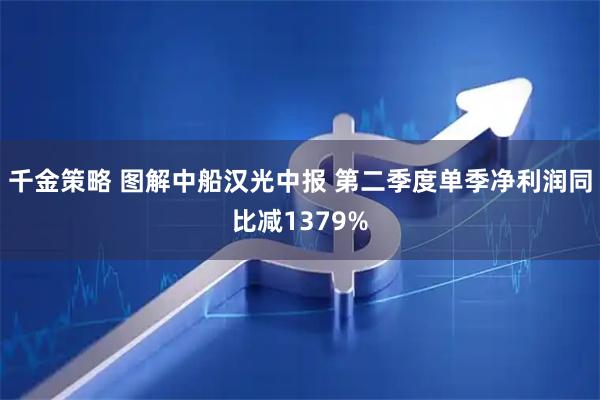 千金策略 图解中船汉光中报 第二季度单季净利润同比减1379%